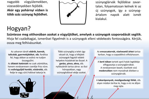 Elindult a szúnyog szezon!