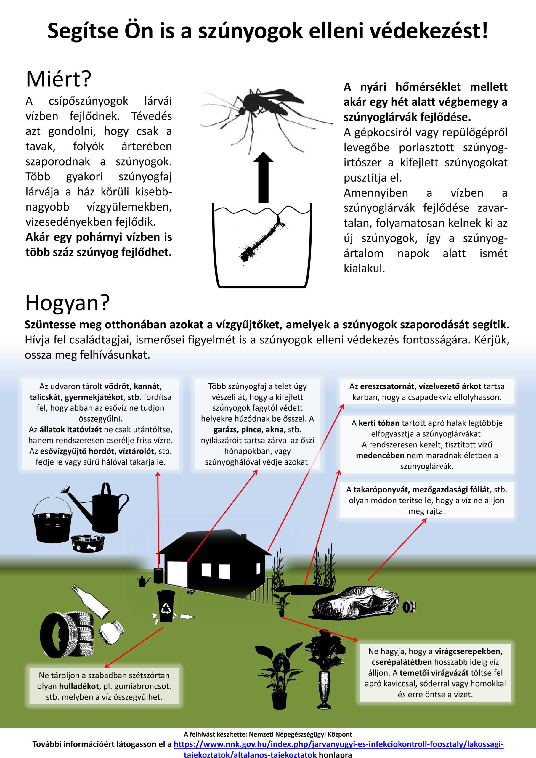 Elindult a szúnyog szezon!