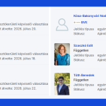 Hat jelölt már felvette az ajánlóíveket - Budaörsi időközi önkormányzati képviselő-választás