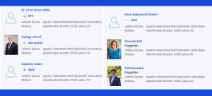 Hat jelölt már felvette az ajánlóíveket - Budaörsi időközi önkormányzati képviselő-választás