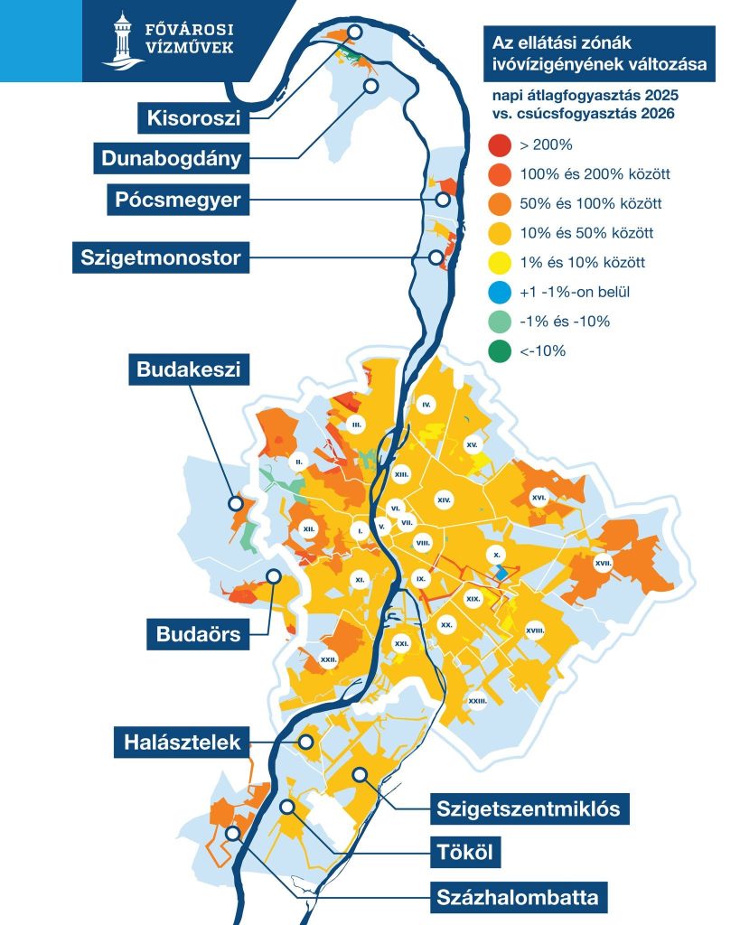 Jelentősen nőt a vízfogyasztás Budaörsön is a Fővárosi Vízművek térképén ez jól látszik