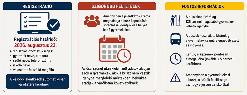 Iskola-járat a 2026/2027-es tanévben