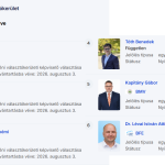 Kiderült kik indulnak a Budaörsi időközi választáson! A sorrendet is megállapították.
