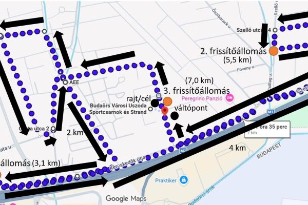Fut a Börs - 2026