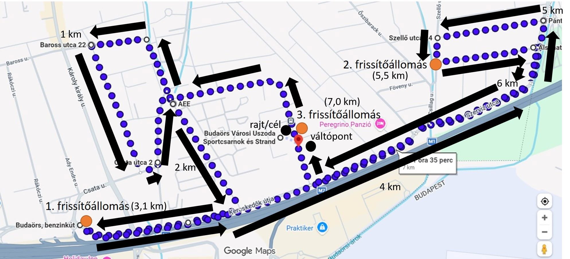 Fut a Börs - 2026